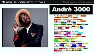 Andre 3000s verse on quotDa Art of Storytellin Pt 1quot [upl. by Anastatius]