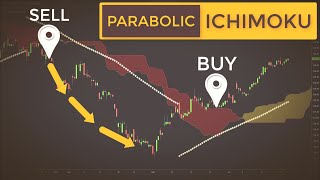 How to use Parabolic SAR and ADX for powerful trading strategyParabolic Sar and ADX Trading System [upl. by Ferretti]