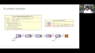 0421  Applying unique pointers to our data structures v3 [upl. by Notnelc809]