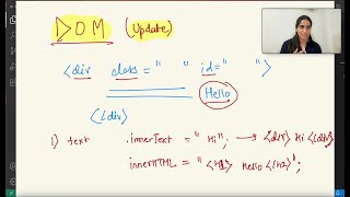 DOM in Javascript  innerText vs innerHTML  Updating HTML element using DOM functions [upl. by Layman]