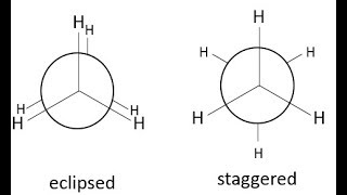 Stabilité des conformères  chimie organique 1 [upl. by Mahseh]