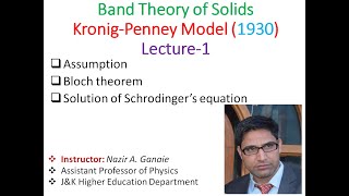 Band Theory of solids Kroning Penney Model Part 1 [upl. by Papst]