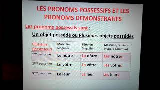 Les pronoms possessifs et les pronoms démonstratifs [upl. by Graehl]