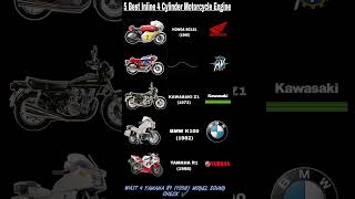 5 Best Inline 4 Superbikes Engine 🔥 Exhaust Sound 🤯💥 zx10r shorts hondacbr1000rr bmws1000rr ktm [upl. by Raymond]