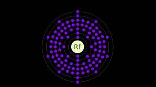 What is RUTHERFORDIUM [upl. by Lenz379]