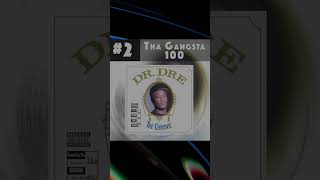 Dr Dre “Dre Day” hiphopreview 1minutereviews rap [upl. by Esalb]