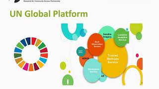 ReCAP Rural Access Index Webinar  Part 7 RAI Future Direction Bangladesh Demo with QampA [upl. by Yentnuoc]