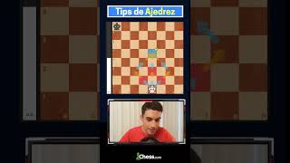 ✅ Consejos de Ajedrez para principiantes Las rutas del Rey ajedrez chess [upl. by Ycnej124]