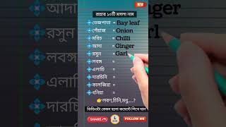 ইংরেজিতে কথা বলা শিখুন খুব সহজে part 03 vocabulary basicengllish spokenenglish englishspeaking [upl. by Znieh]