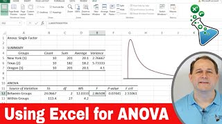 Master Statistics  Using Excel for ANOVA Calculations [upl. by Amrita]