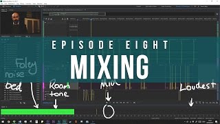 Mixing  Episode 8 Indie Film Sound Guide  The Film Look [upl. by Annehcu]