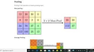 What is Pooling Max Pooling and Average Pooling [upl. by Annawoj]