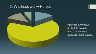 410 Osadnictwo wiejskie w Polsce [upl. by Akirat271]