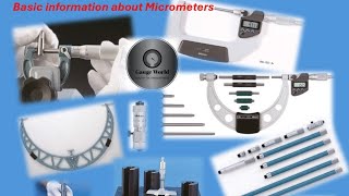 Basic information about Micrometer screw gauge [upl. by Eahs224]