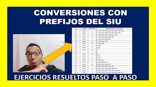 🎁🎁Conversiones con prefijos del SIU🎁🎁 [upl. by Anirehs]