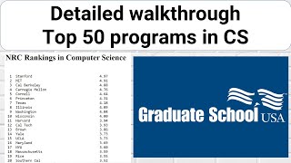 Walkthrough of top 50 programs in Computer Science  US Graduate School [upl. by Aiouqahs]