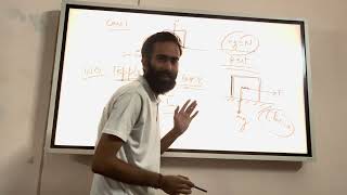 Understanding Toppling in Rotational Motion Physics Explained [upl. by Airdni]