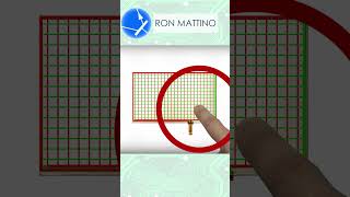 How does Resistive Touchscreen Work electronics diy touchscreen [upl. by Creigh289]