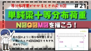 【構造力学】21 単純梁に等分布荷重がかかったときの応力図の描き方を徹底解説！ [upl. by Ennahteb]