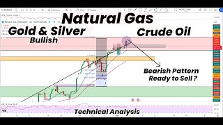 Natural Gas Bearish Pattern  Ready to Sell  Gold Bullish  Silver Crude Oil  Technical Analysis [upl. by Eded]