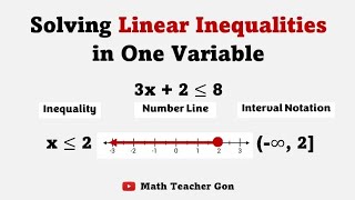 Solving Linear Inequalities in One Variable  Inequality Number Line and Interval Notation [upl. by Laynad]