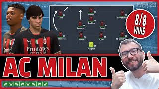 GREAT AC Milan tactics inspired by Pioli [upl. by Sean750]