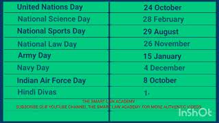 Most Important days National days for LAT CSS PCS NTS ASI and for other Preparations [upl. by Qulllon]