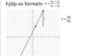 Att beräkna k värdet med hjälp av en formel [upl. by Harsho]