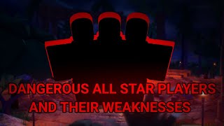 Dangerous Outlaster All Star Players and their Weaknesses 2023 [upl. by Kowal]