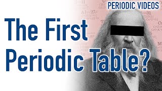 Who REALLY invented the periodic table [upl. by Sadye]