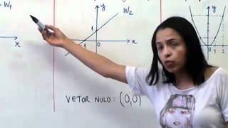 Álgebra Linear Subespaço Vetorial  Exercício 01 parte 1 de 2 [upl. by Atsirt912]