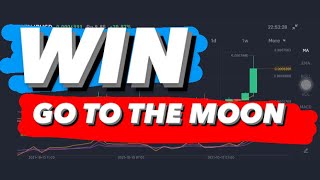 WINK PRICE PREDICTION  WIN PRICE PREDICTION  WINK WIN TECHNICAL ANALYSIS  WIN CRYPTO  WINK COIN [upl. by Chaudoin552]