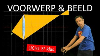 natuurkunde uitleg LICHT VOORWERP EN BEELD [upl. by Dabbs]