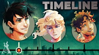 The Complete Percy Jackson Timeline [upl. by Eihcra]