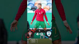 Ronaldo hate israel😈 israel🆚portugal04friendlymatchfootball highlights shorts cr7 worldcup [upl. by Adnalro]