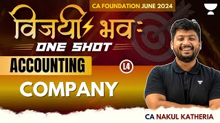 Companies  Issue Forfeiture and Reissue  Accounting  विजयी भव  CA Foundation June24 [upl. by Sawyere]