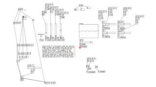 Polyphonic Sequencer amp Synthesizer in PureData Part I  Overview [upl. by Tala]