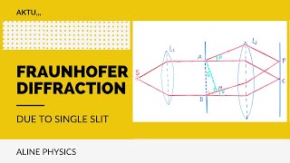 Fraunhofers Diffraction due to Single Slit Full Derivation aktu btech bcs [upl. by Brookes]