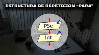 ✅¿QUÉ ES LA ESTRUCTURA DE REPETICIÓN PARA FOR  PSEINT [upl. by Amolap]