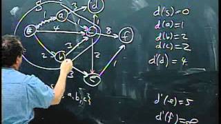 Dijkstras shortest path algorithm [upl. by Eirrek831]