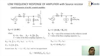 BJT Frequency Response Explained  Essential GATE Analog Circuits Concept [upl. by Eph]