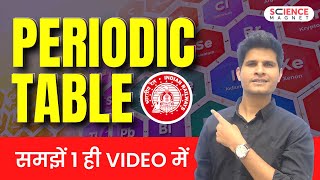 Railway Group DNTPC CBT 2  Periodic Table  समझें 1 ही Video में  Neeraj Sir [upl. by Fletch]