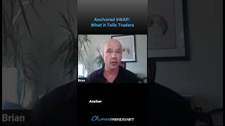 Anchored VWAP What It Tells Traders  Brian Shannon Shorts [upl. by Verada]