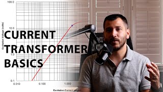 Current Transformer Basics  Effects of CT Saturation on Protection Relays [upl. by Wolenik]