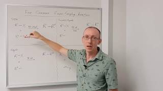 Common cross coupling reactions [upl. by Dollar]