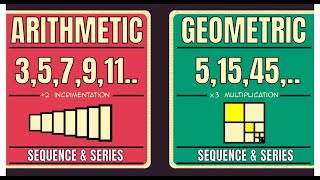 Grade 12 Unit 1 Arithmetic And Geometric Sequence and Series in Amharic በአማርኛ ለ 12ኛ ክፍል ተማሪዎች [upl. by Grimbald]