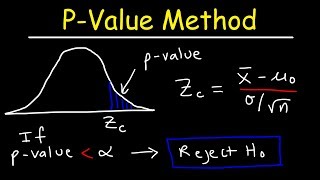 PValue Method For Hypothesis Testing [upl. by Niatsirt]