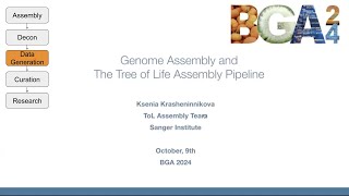 Genome Assembly at Sanger BGA24 [upl. by Andriana]