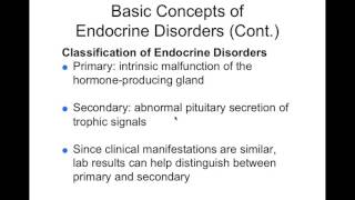 Chapter 40 Disorders of Endocrine Function BIOL300 [upl. by Adianes584]