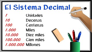 Unidad Decena Centena  Aprende fácil la notación del Sistema Decimal [upl. by Schilit]